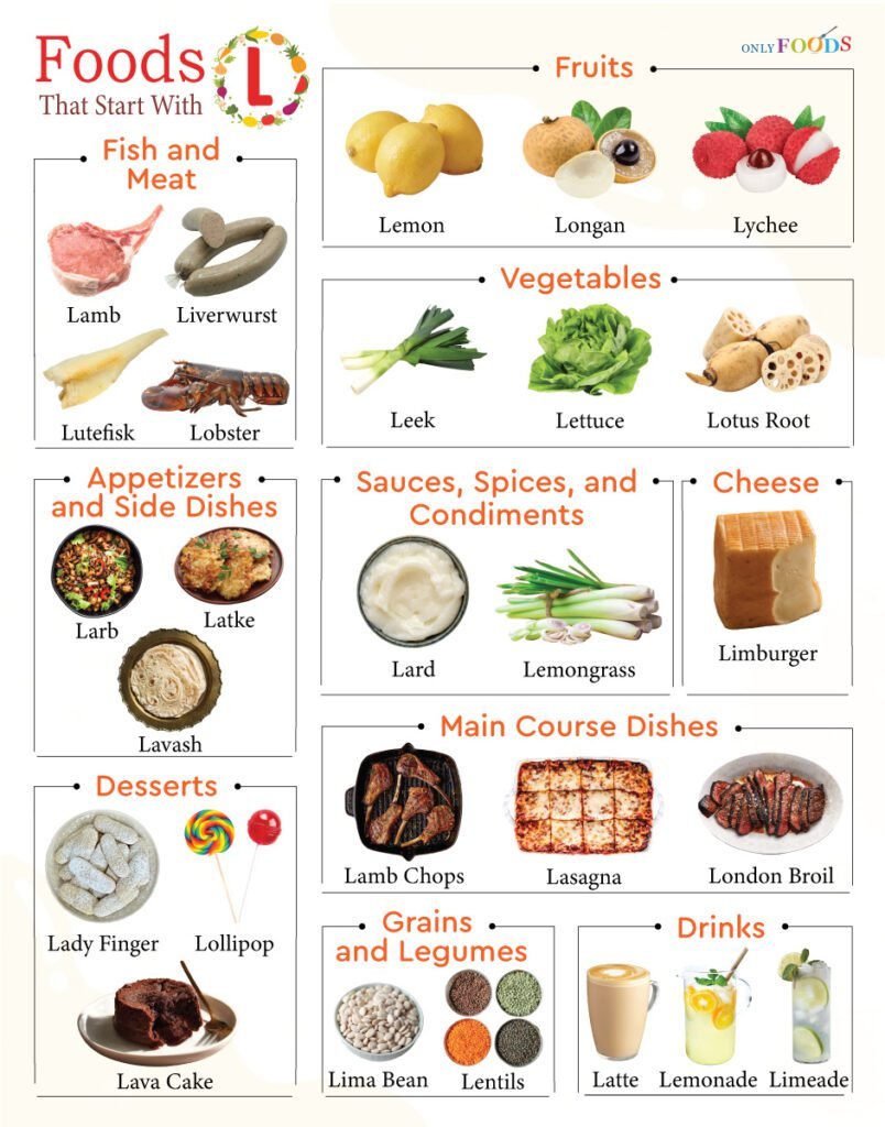 Foods That Start With L