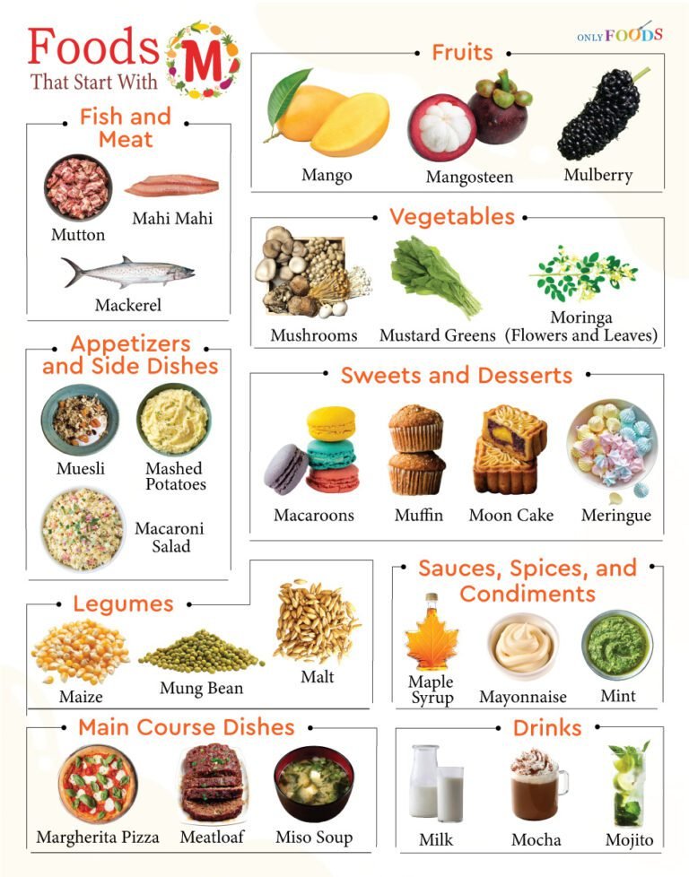 Foods That Start With M